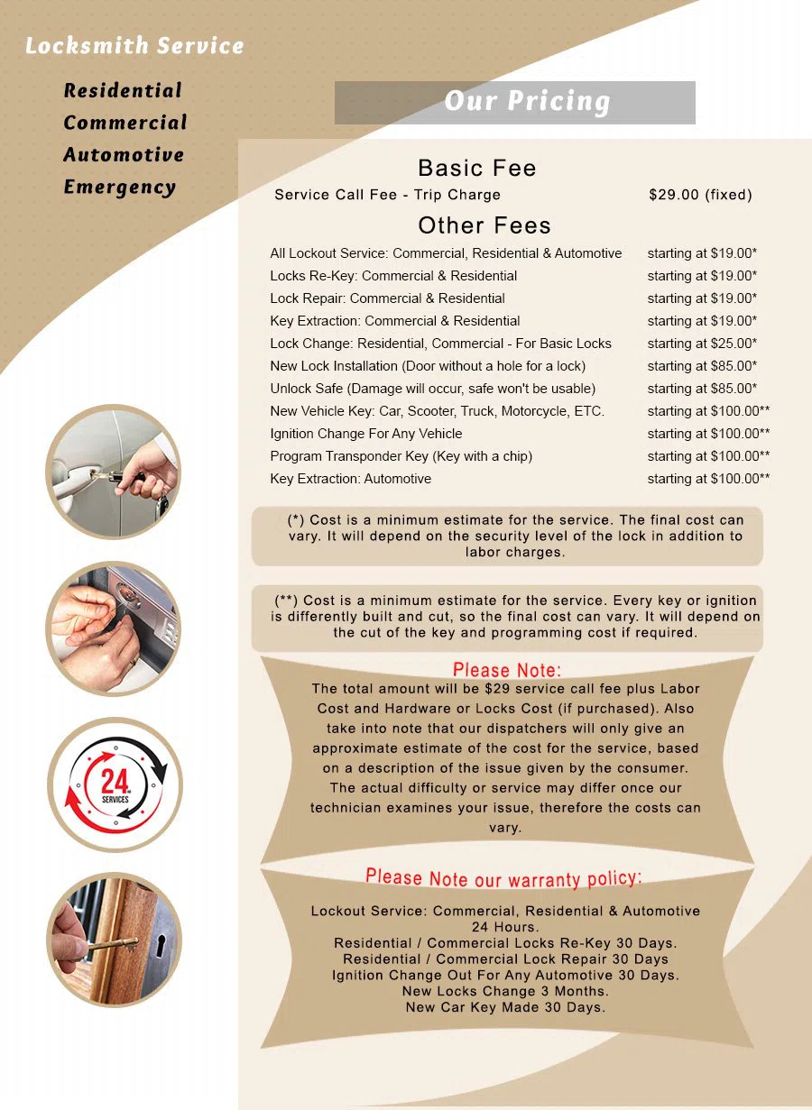 Capitol Locksmith Service Longmont, CO 720-808-5270